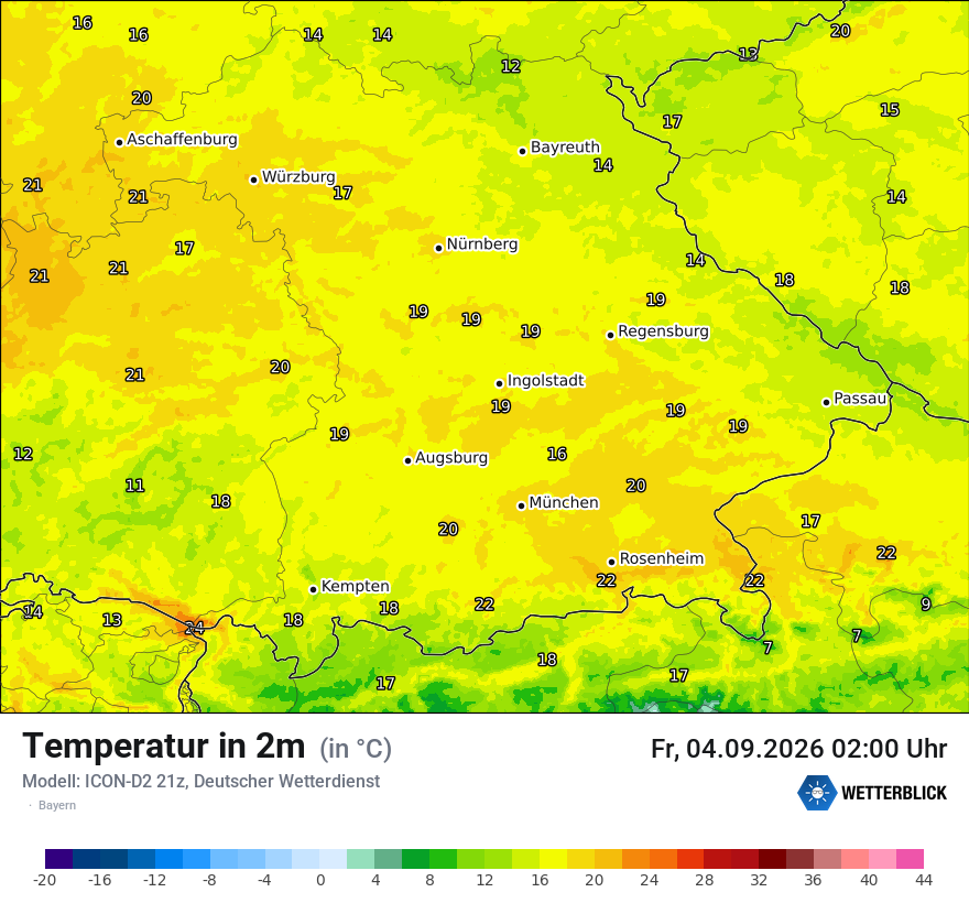 Temperatur