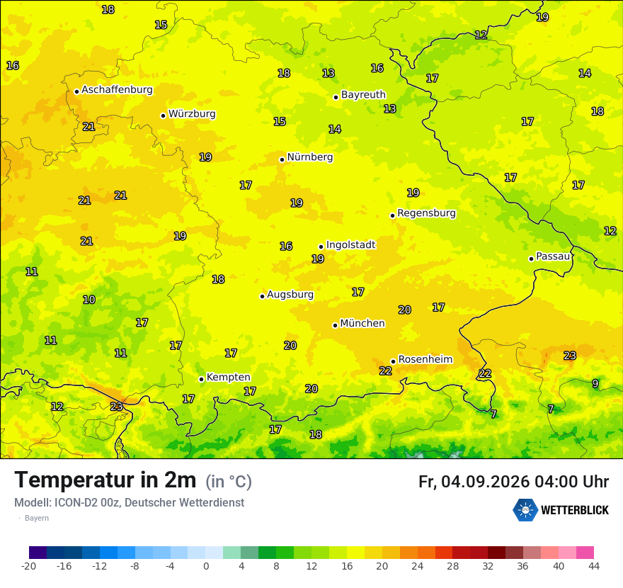 Temperatur
