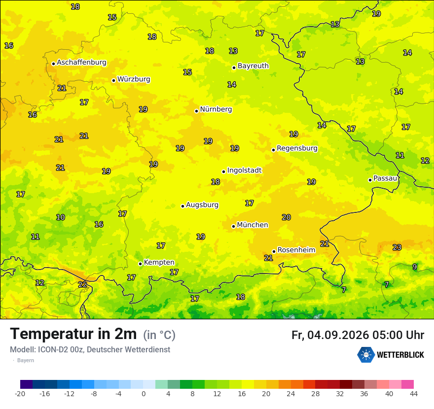 Temperatur