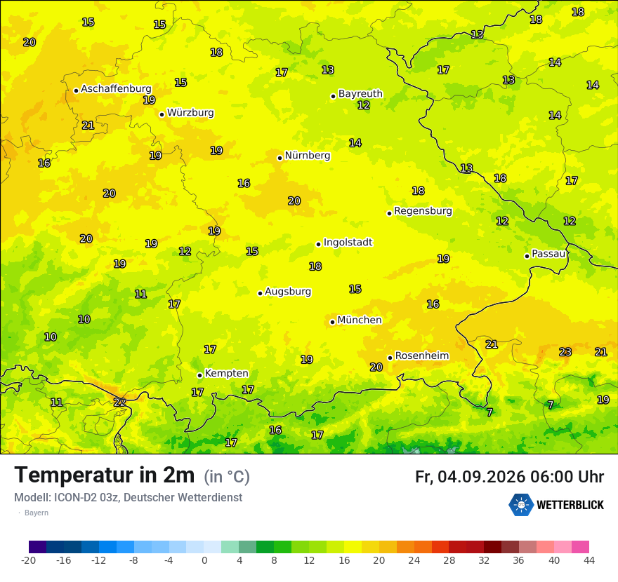 Temperatur