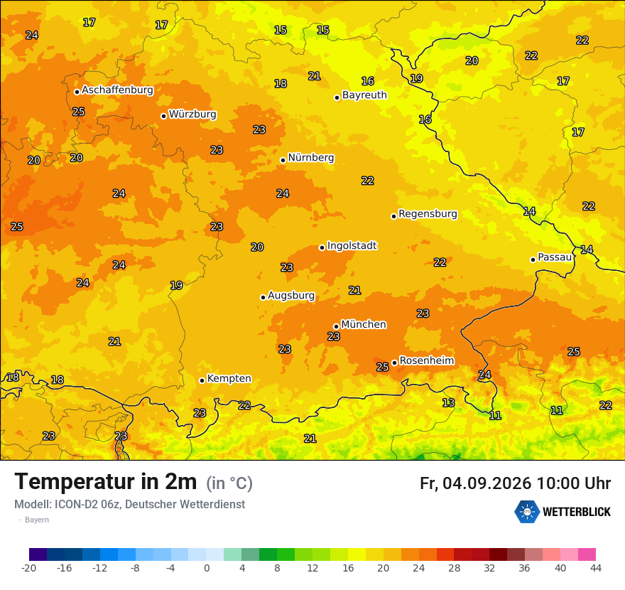 Temperatur