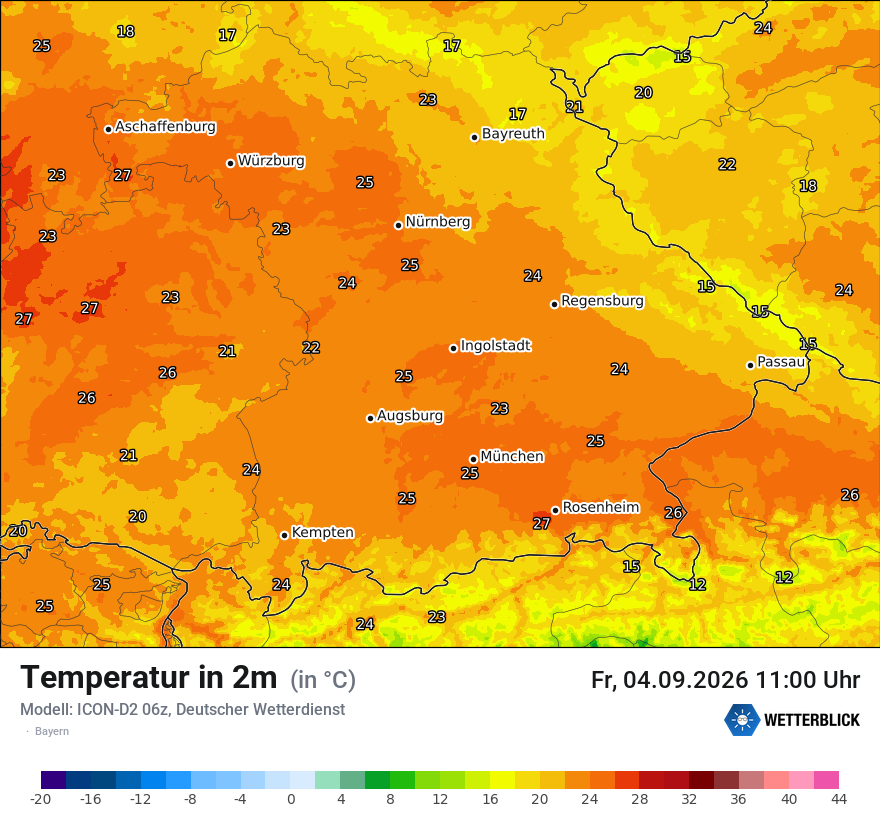 Temperatur