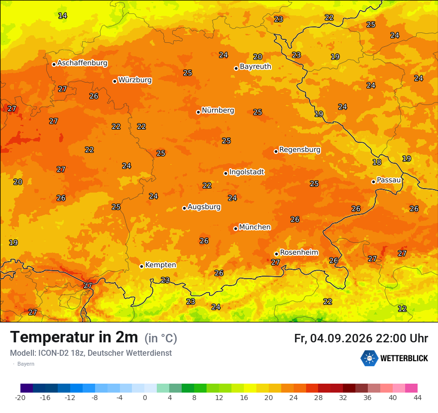 Temperatur
