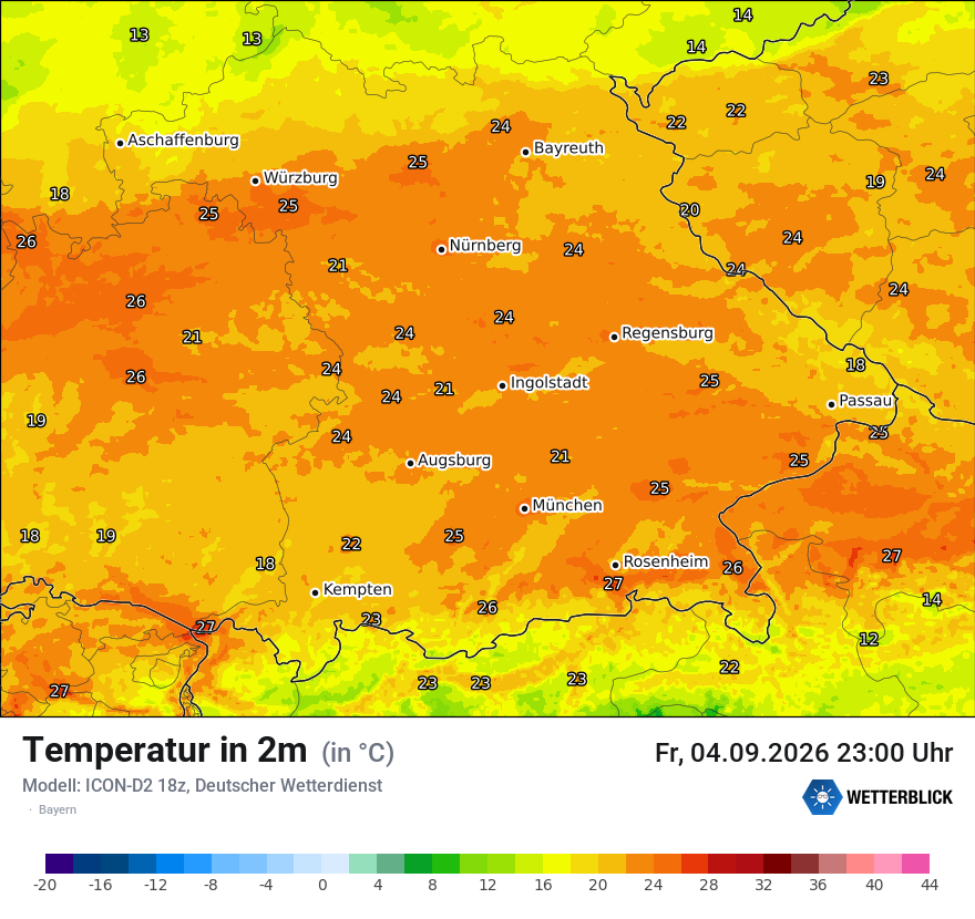 Temperatur