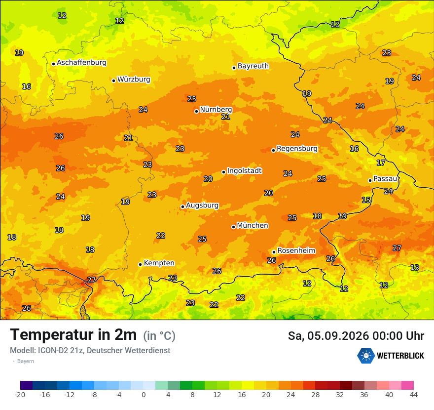 Temperatur