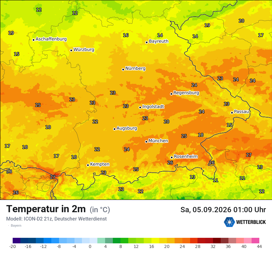 Temperatur