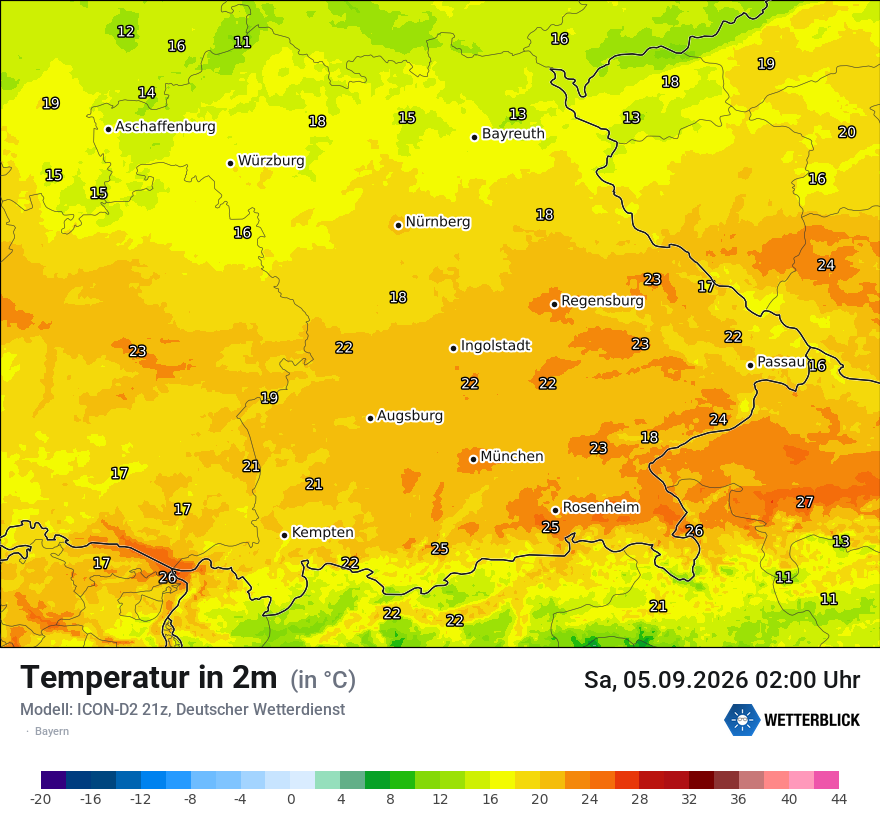 Temperatur