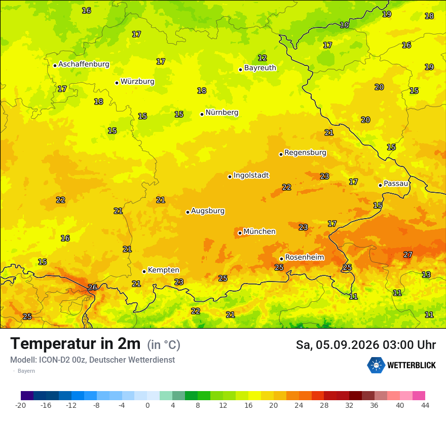 Temperatur