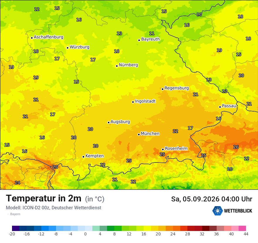 Temperatur