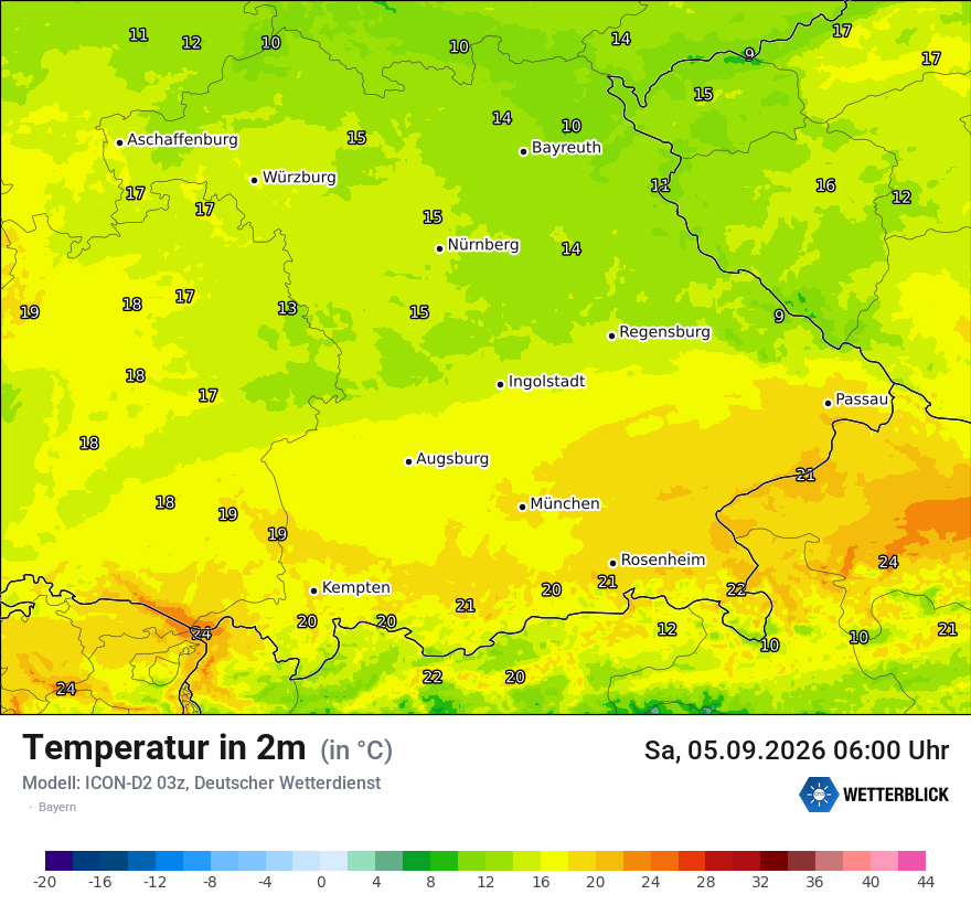 Temperatur