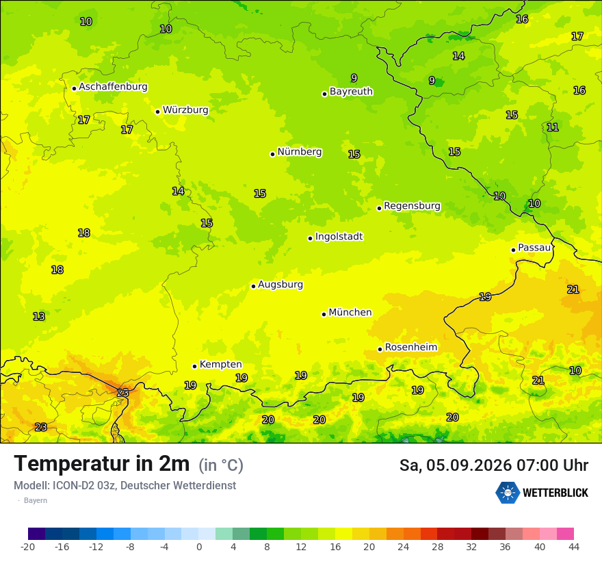 Temperatur