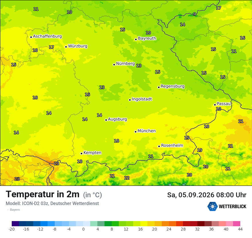Temperatur