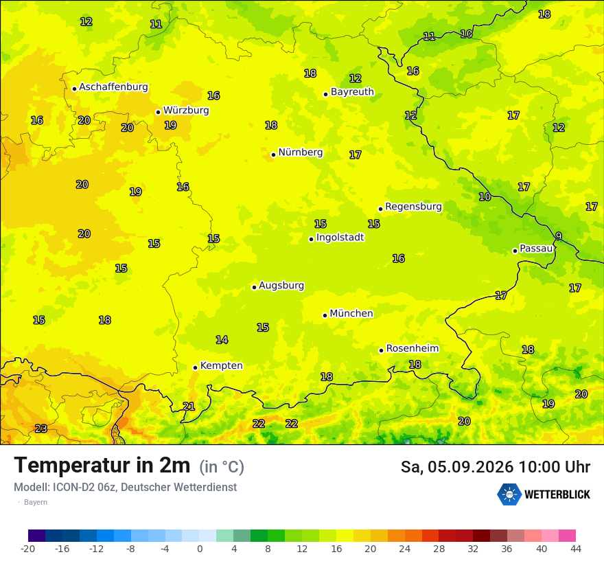 Temperatur