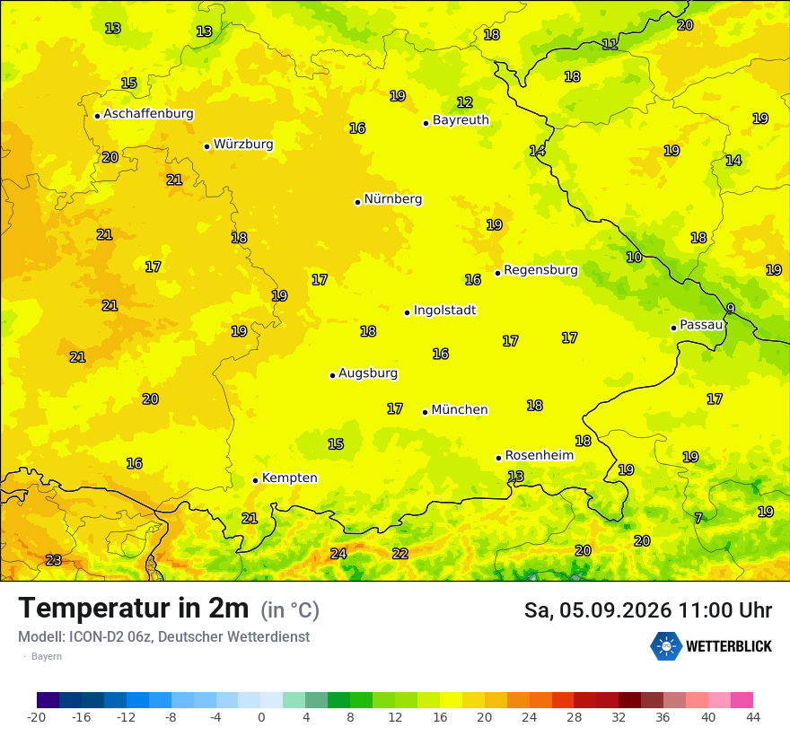 Temperatur