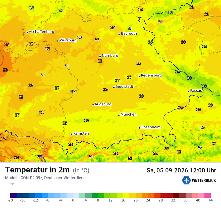Temperatur