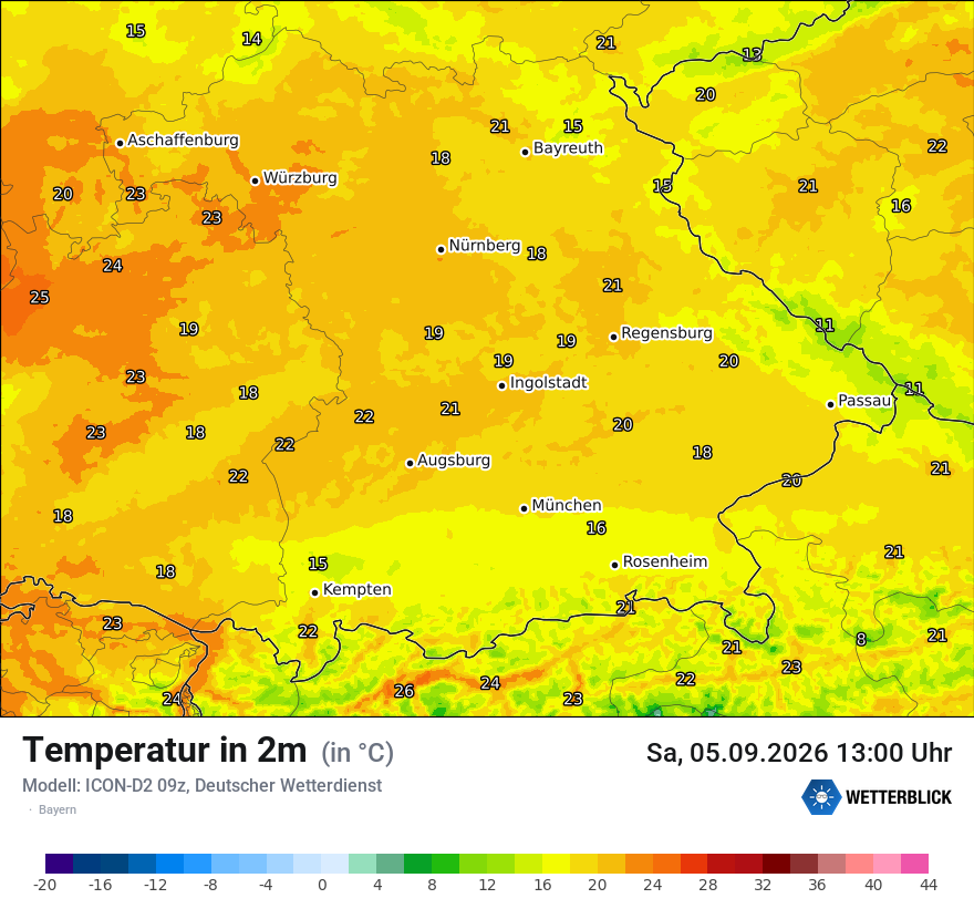 Temperatur