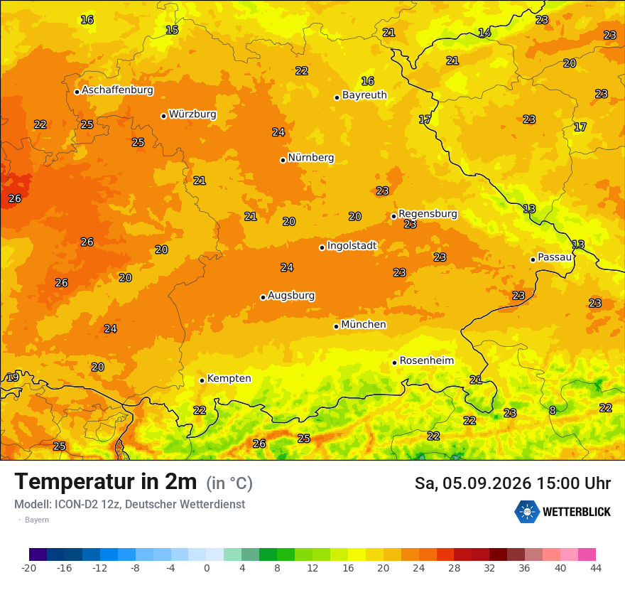 Temperatur