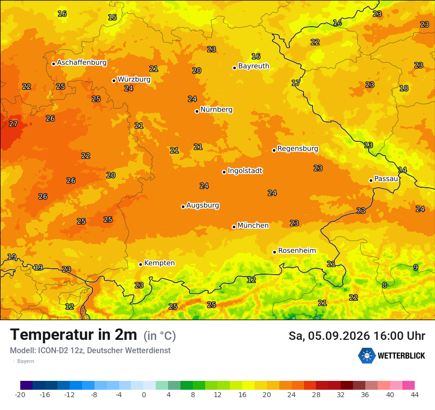 Temperatur