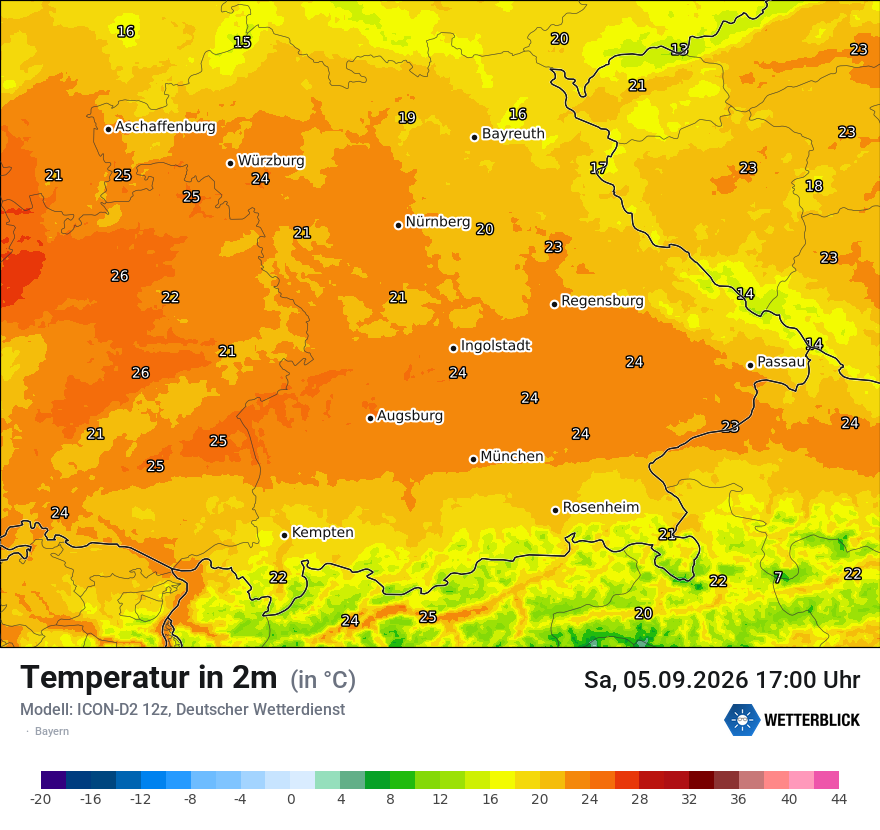 Temperatur