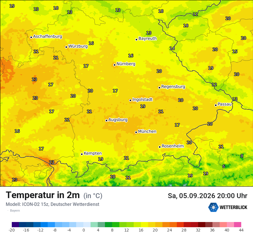 Temperatur