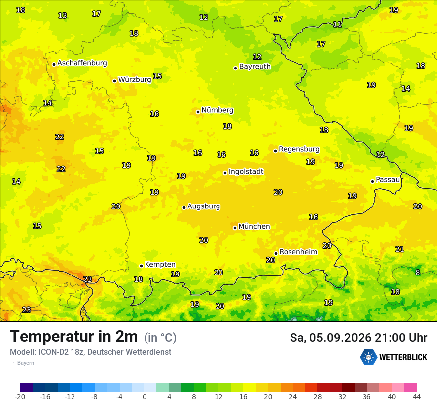 Temperatur