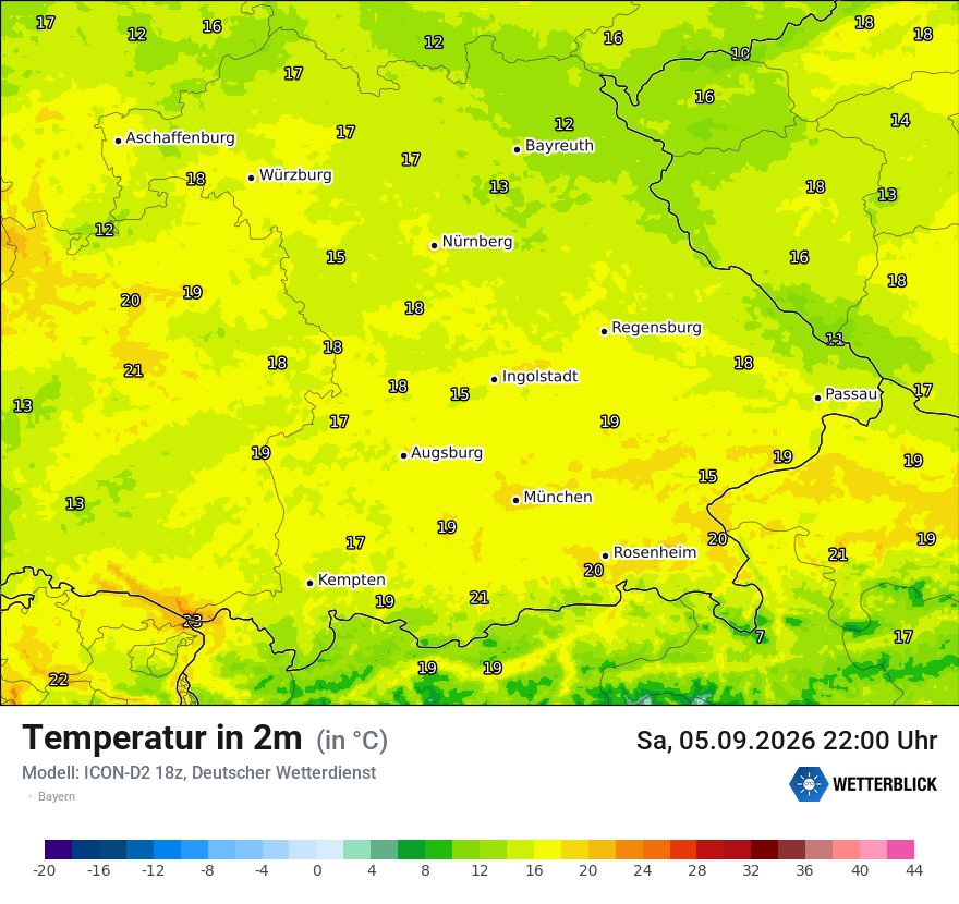 Temperatur