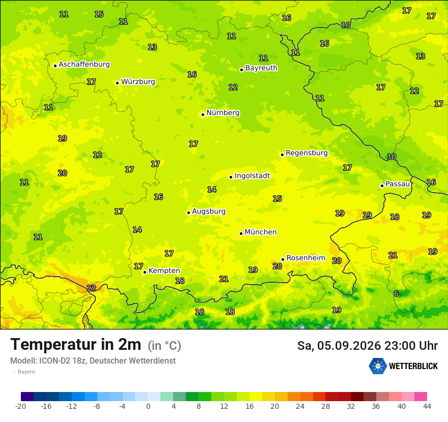 Temperatur