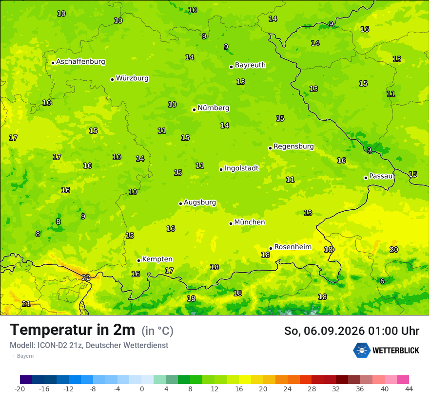 Temperatur