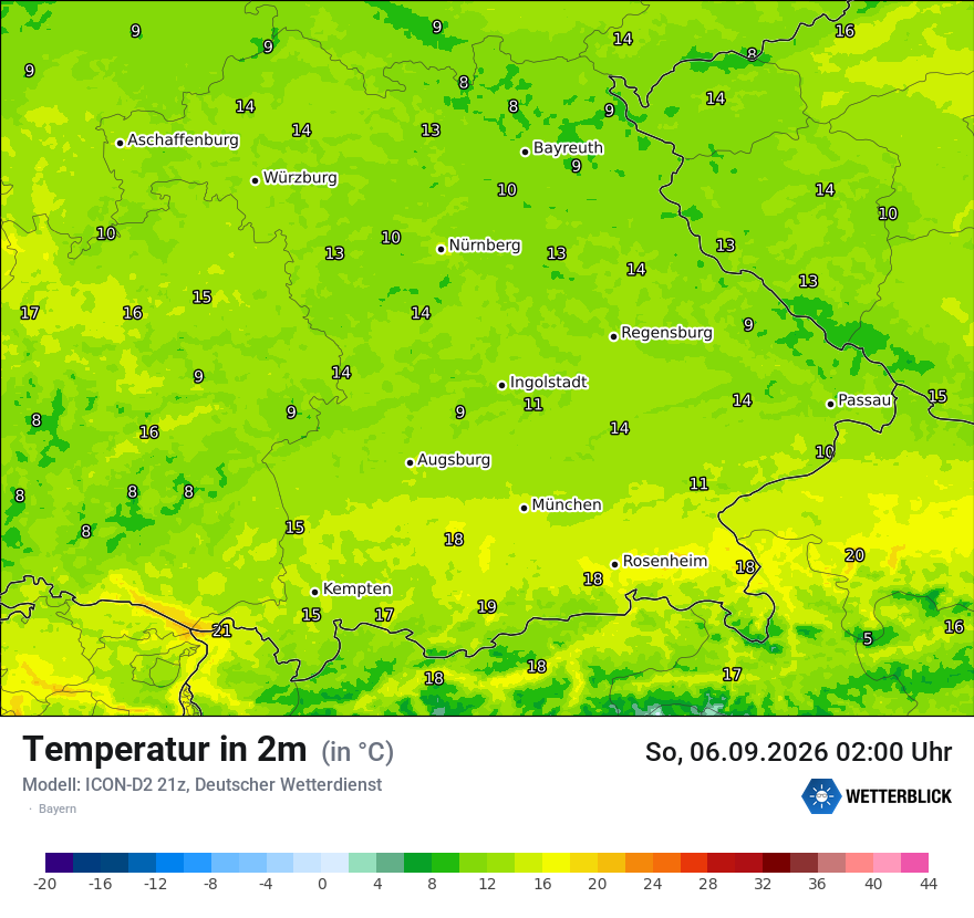 Temperatur