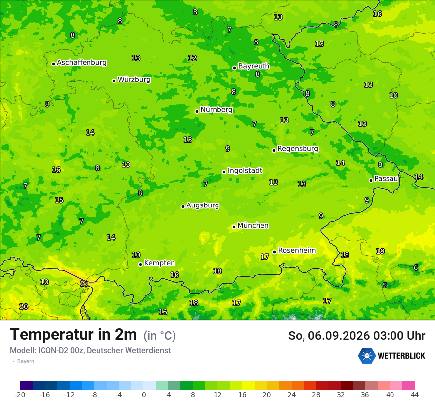 Temperatur