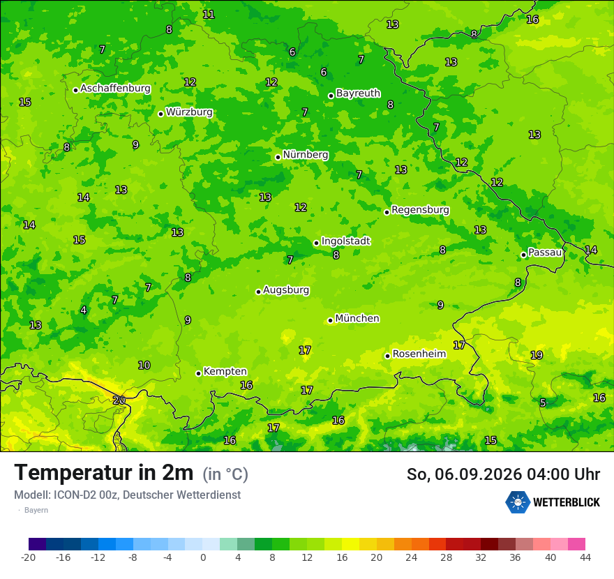 Temperatur