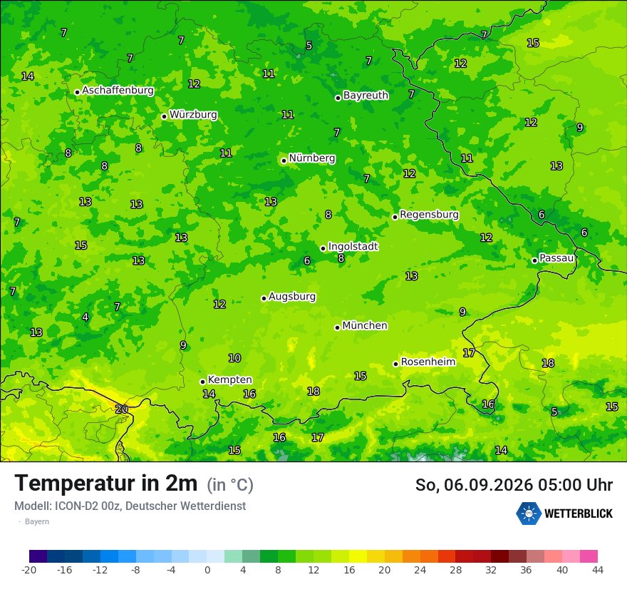 Temperatur