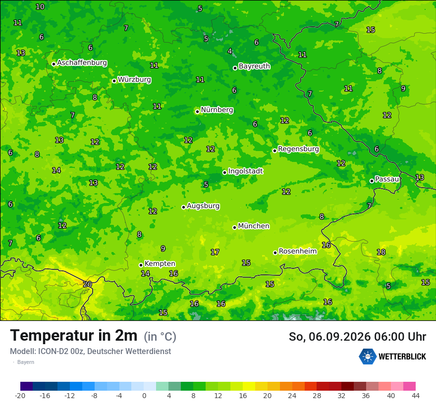 Temperatur