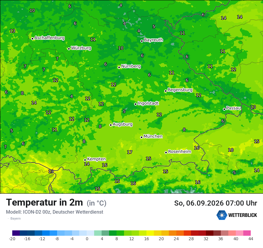Temperatur