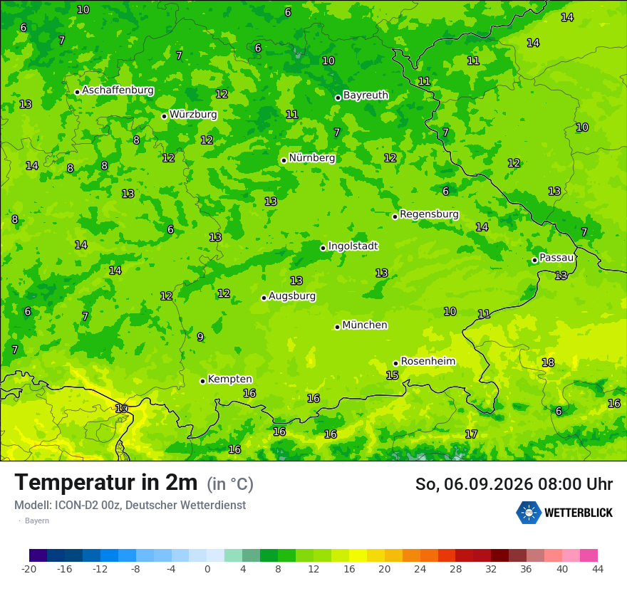 Temperatur