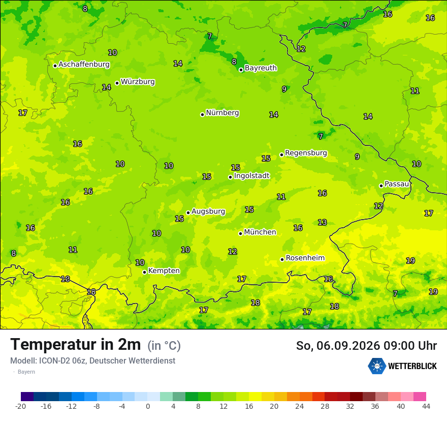 Temperatur