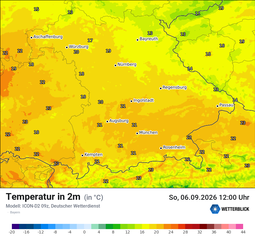 Temperatur