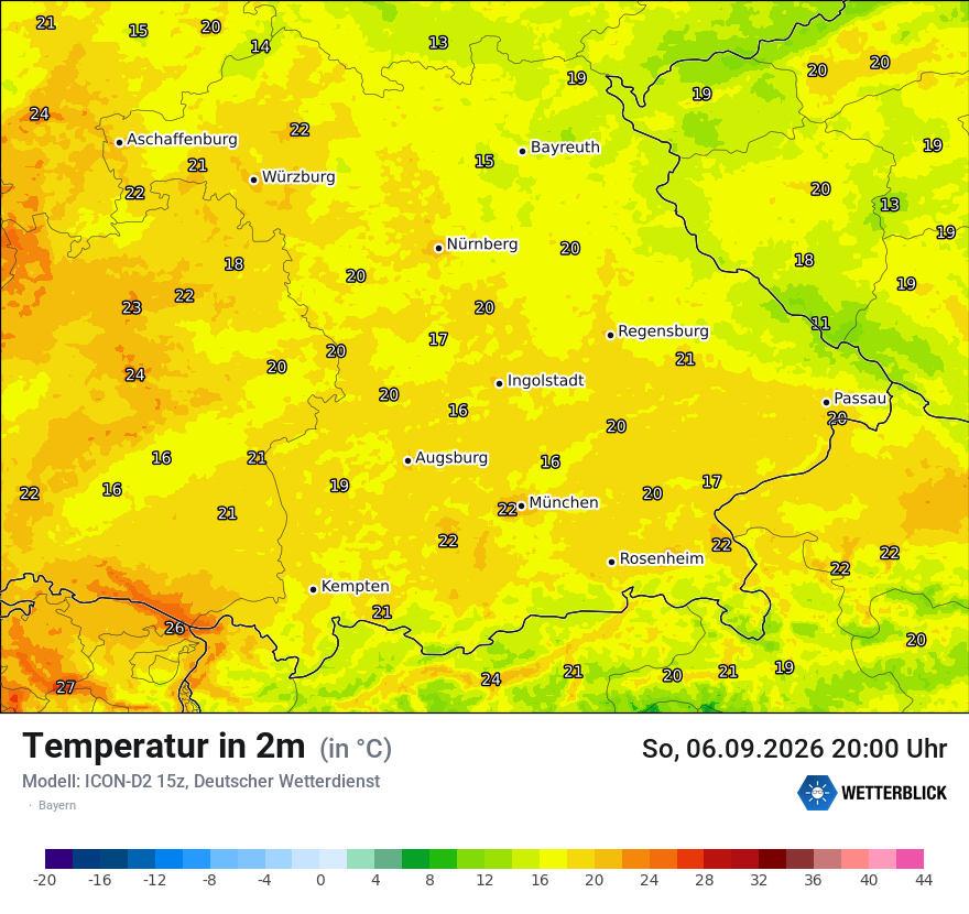 Temperatur