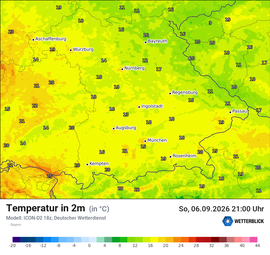 Temperatur