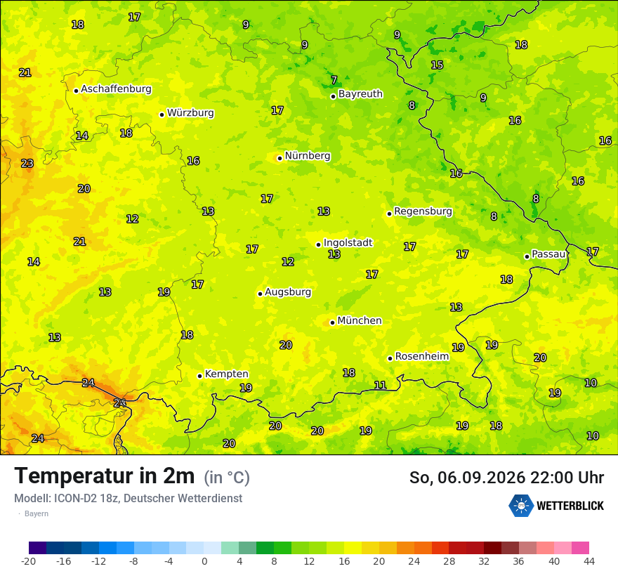 Temperatur