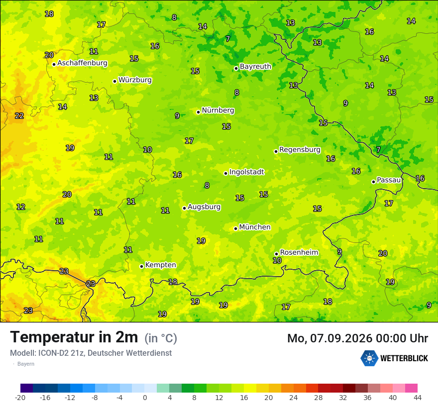 Temperatur