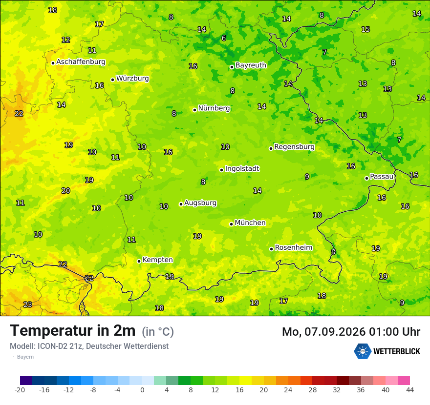 Temperatur