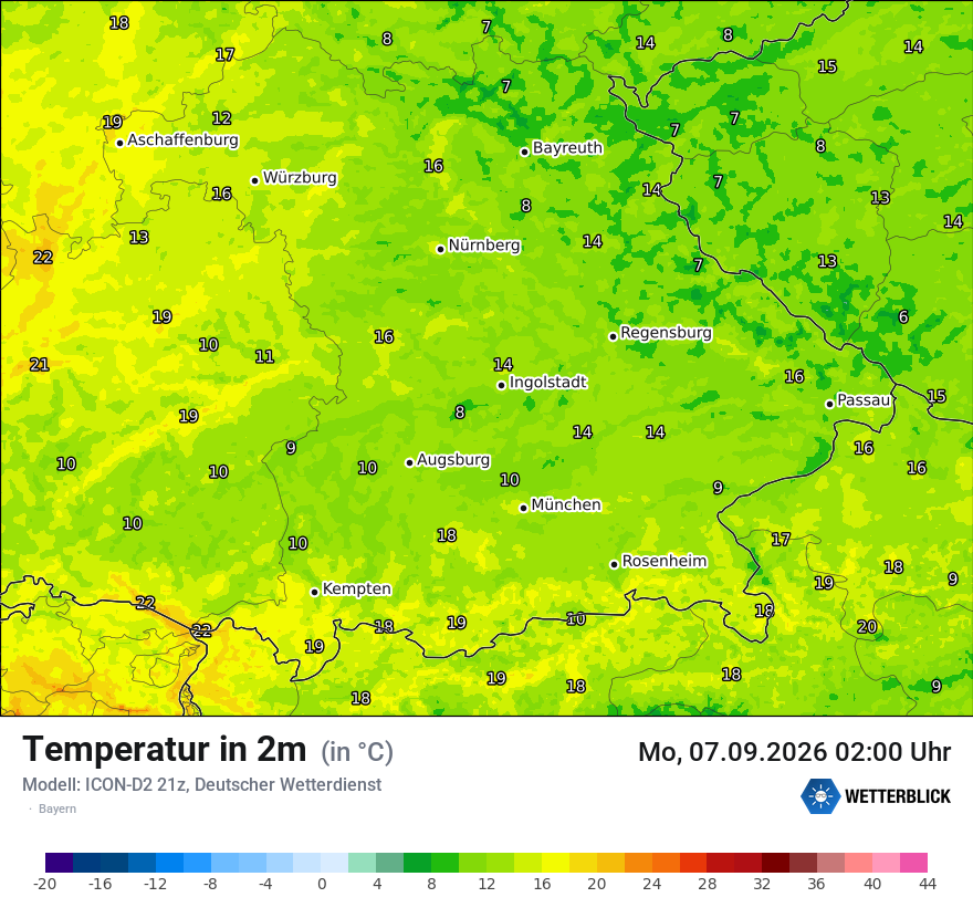 Temperatur