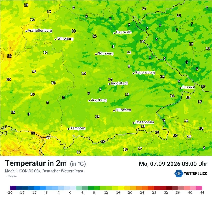 Temperatur