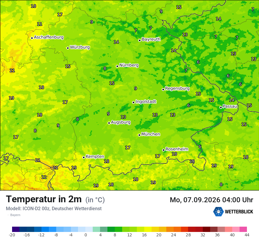 Temperatur