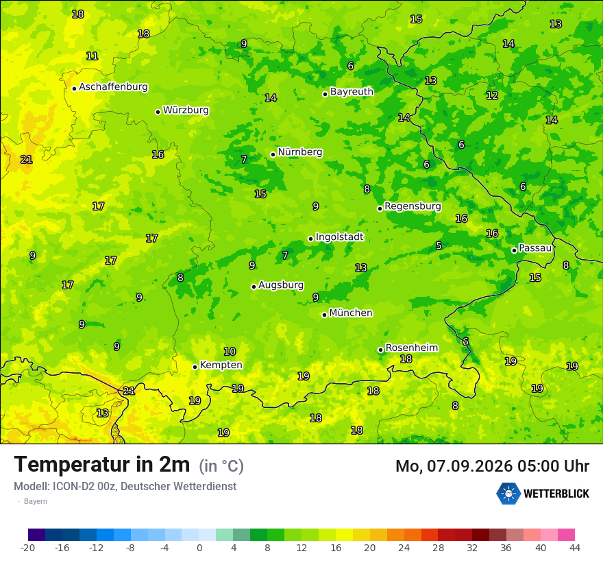 Temperatur