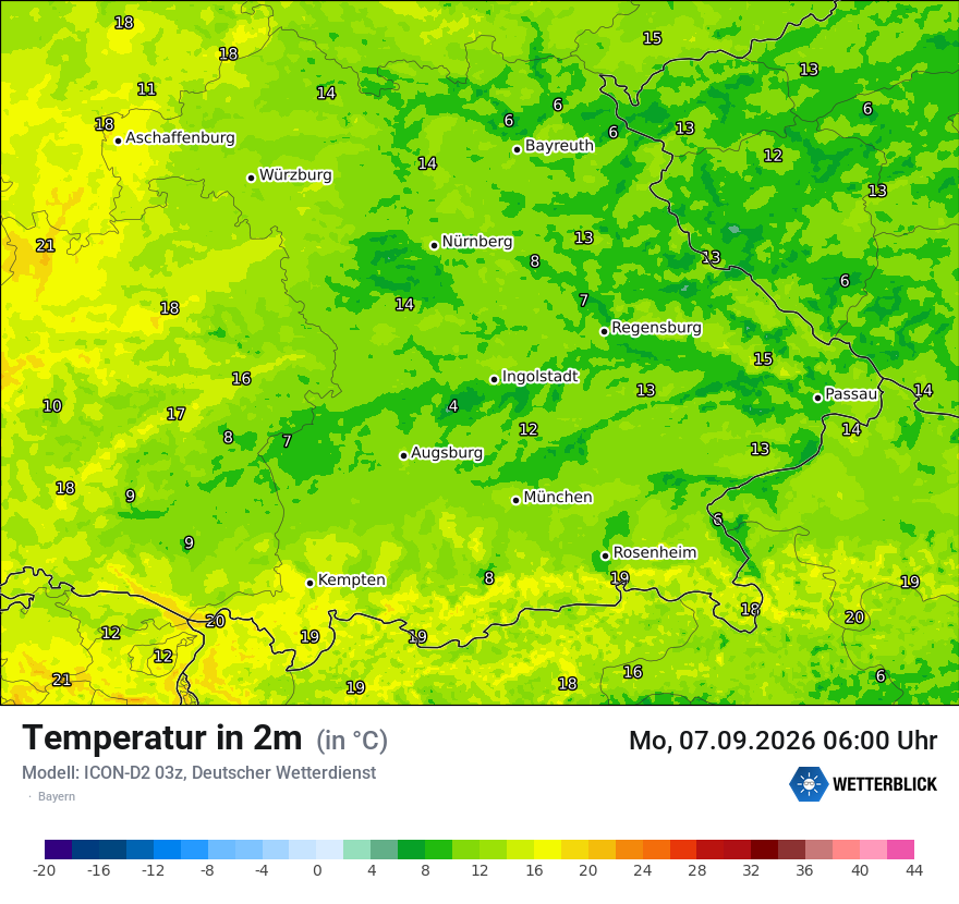 Temperatur