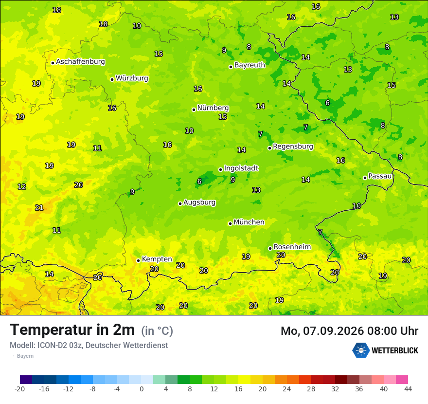 Temperatur