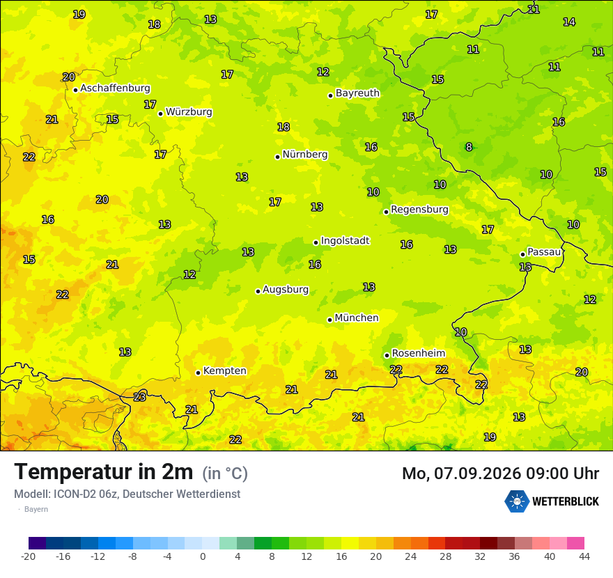 Temperatur