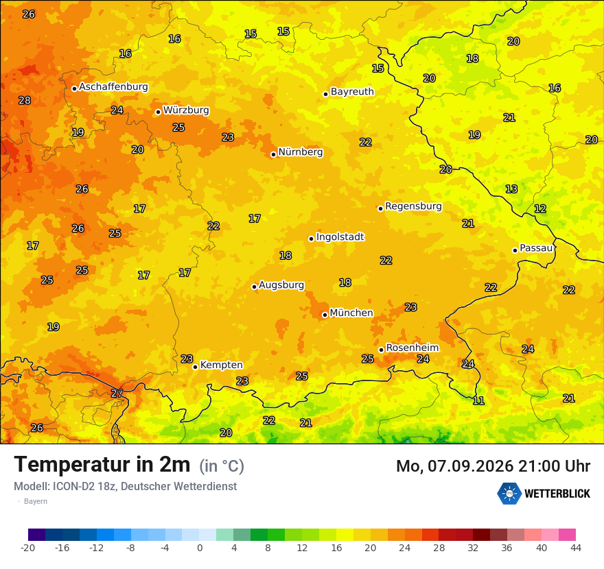 Temperatur